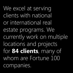 We excel at serving clients with national or international real estate programs. We currently work on multiple locations and projects for 84 clients, many of whom are Fortune 100 companies.