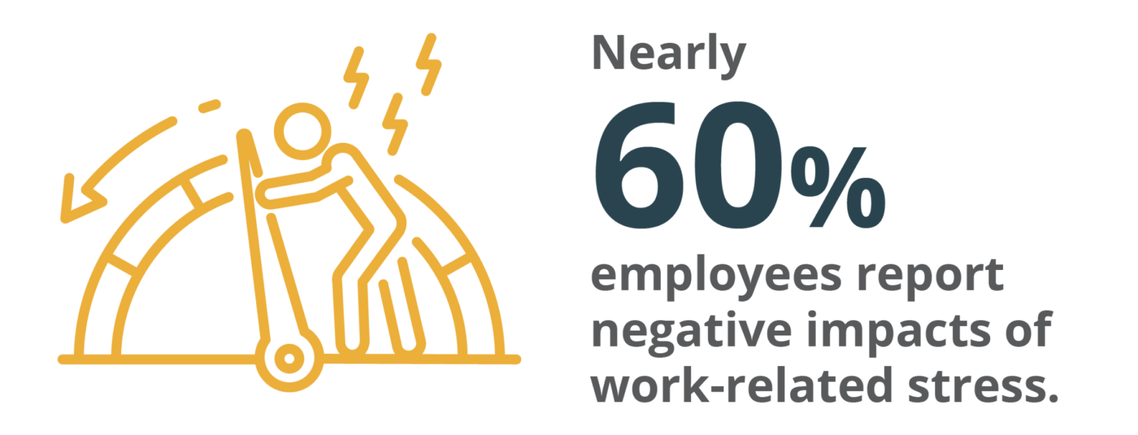 breaking-the-employee-burnout-cycle-with-workplace-strategy-rsp